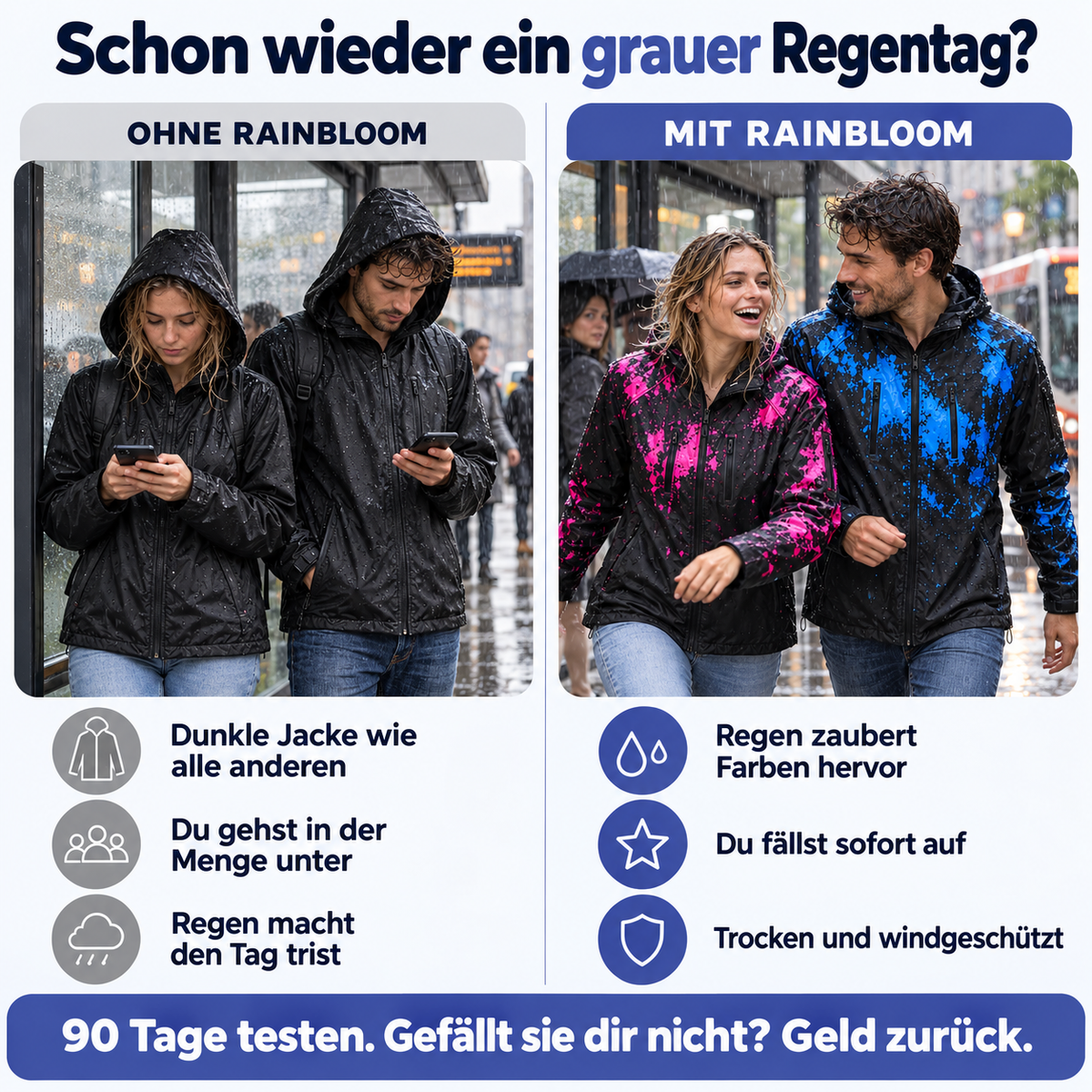 Unisex Regenjacke, die im Regen die Farbe wechselt